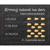SMOOKIES Premium APPLE - jablkové sušenky 100% human grade, 200g