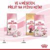 Royal Canin FHN MOTHER&BABYCAT 4kg