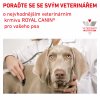 Royal Canin VHN DOG ANALLERGENIC 1,5kg