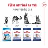 NEW Royal Canin SHN MAXI ADULT 5+ 15 kg