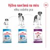 NEW Royal Canin SHN GIANT ADULT 15 kg
