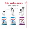 2x NEW Royal Canin SHN GIANT ADULT 15 kg