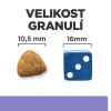 Hill's Prescription Diet i/d Low Fat Péče o zažívání 12 kg