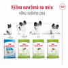 NEW Royal Canin SHN XSMALL ADULT 1,5 kg