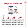 NEW Royal Canin SHN MAXI ADULT 4 kg