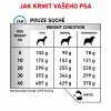 Royal Canin VHN DOG HYPOALLERGENIC 14kg