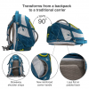 Kurgo® Sportovní batoh pro psa G-Train K9 inkoustově modrá