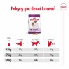 2x NEW Royal Canin SHN GIANT ADULT 15 kg