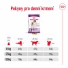 NEW Royal Canin SHN GIANT ADULT 15 kg