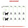 Royal Canin Feline Digestive Care 10kg