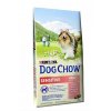 Purina Dog Chow Adult Sensitive Salmon & Rice 14kg