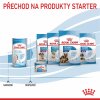 Royal Canin BABYDOG MILK 400 g