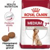 2x Royal Canin SHN MEDIUM ADULT 7+ 15 kg