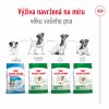 2x NEW Royal Canin SHN MINI ADULT 8 kg