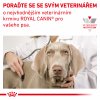 Royal Canin VHN Dog Hypoallergenic Puppy 1,5 KG