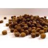 FirstMate Chicken Meal with Blueberries Formula 13kg