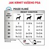 Royal Canin VHN DOG HYPOALLERGENIC LOAF konzerva 400 g