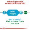 Royal Canin SHN MINI PUPPY GRAVY kapsičky 12 x 85 g