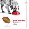 NEW Royal Canin SHN MAXI ADULT 4 kg