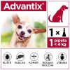 Advantix Spot On 1x0,4ml antiparazitikum pro psy do 4kg (1 pipeta)