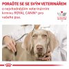 Royal Canin VHN DOG GASTROINTESTINAL LOAF konzerva 200 g
