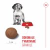 ROYAL CANIN SHN Dog Medium Puppy 4 kg